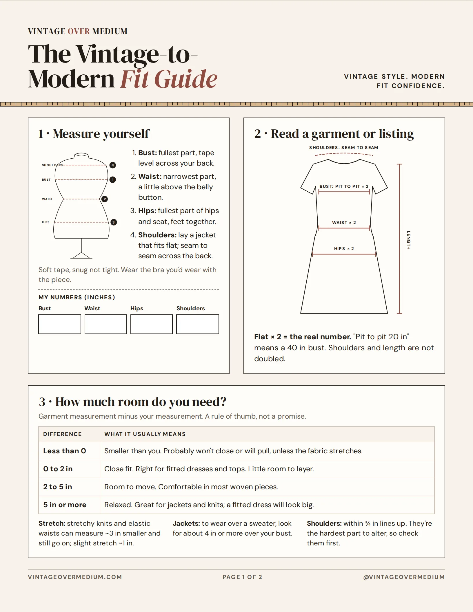 Page one of the guide: how to measure yourself, how to read a garment, and how much room you need